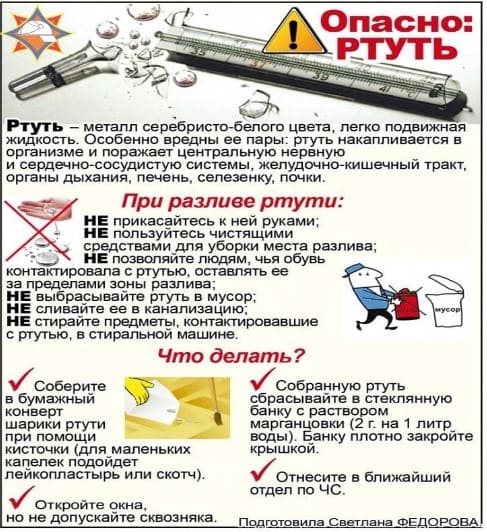 Демеркуризация Ртути